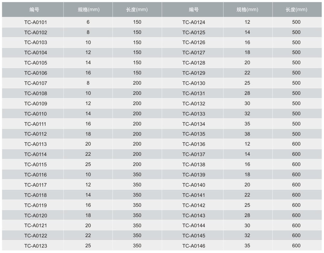 1621214172125761.jpg 方柄四坑電錘鉆-p.jpg