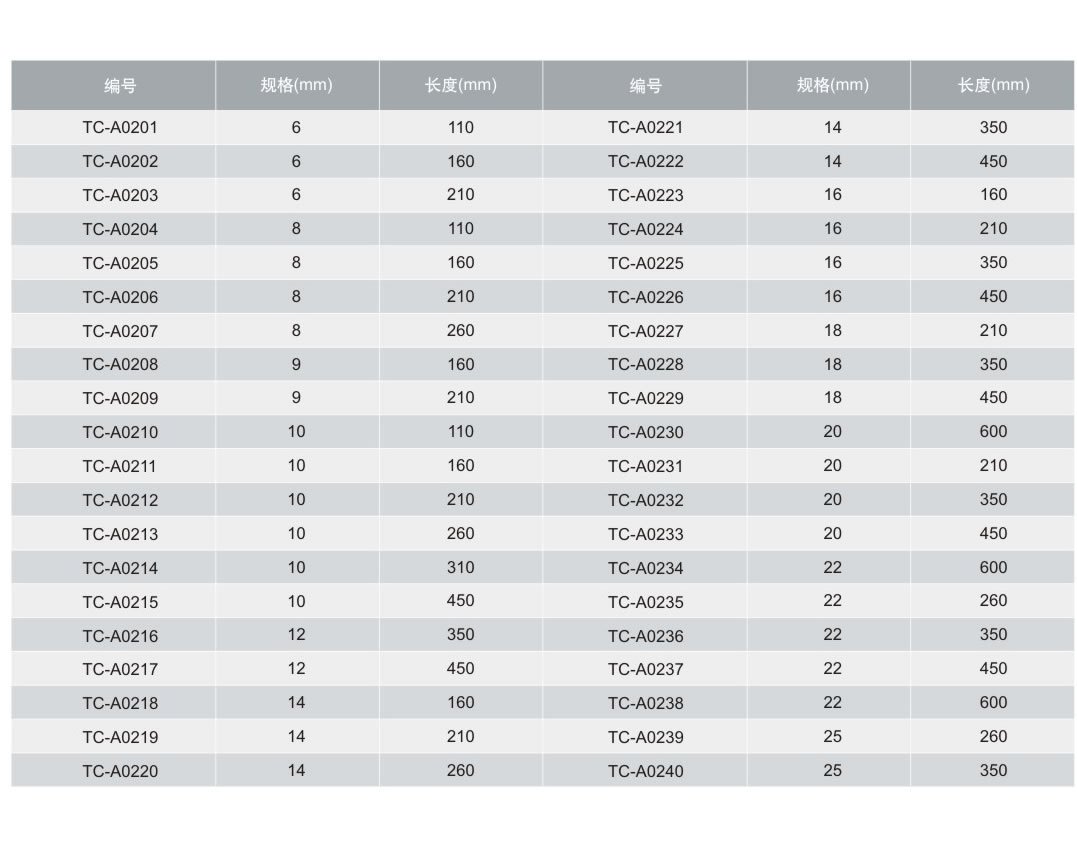 1621214240589725.jpg 雙柄雙槽電錘鉆-p.jpg