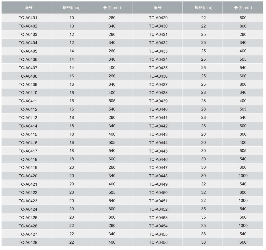 1621299374138670.jpg tccntools_頁面_06_r3_c6.jpg