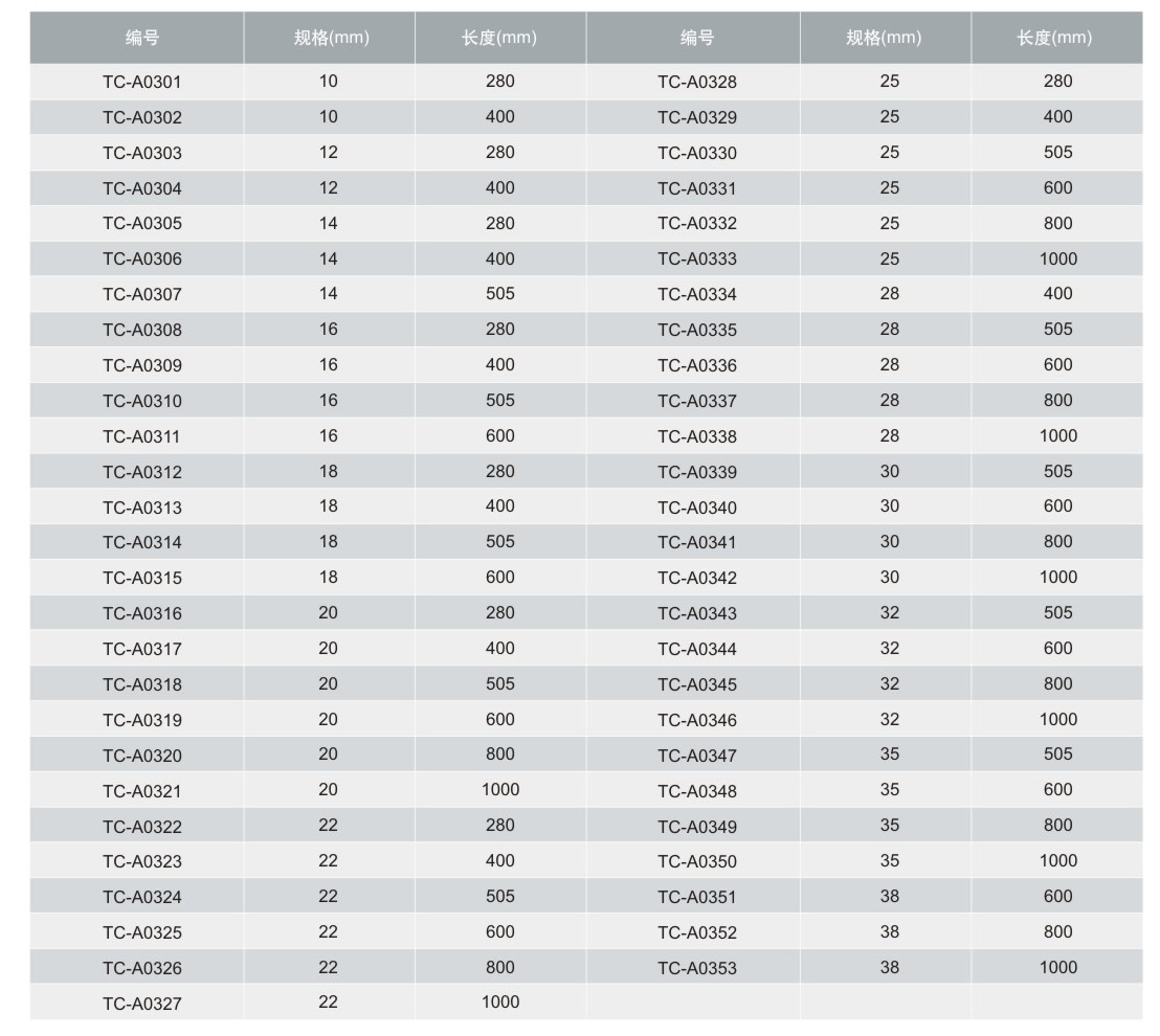1621299407173952.jpg tccntools_頁面_06_r4_c2.jpg