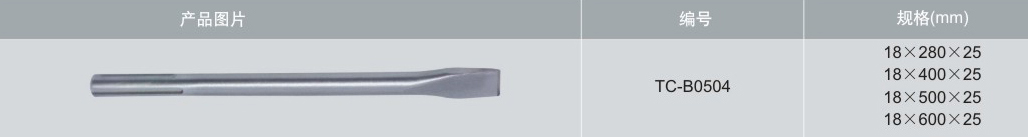 1621299969167796.jpg tccntools_頁面_07-1.jpg