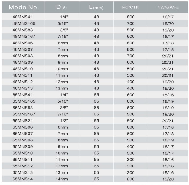 1621301562796792.jpg tccntools_頁面_19_r4_c5.jpg