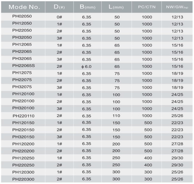 1621301606291271.jpg tccntools_頁面_19_r2_c4.jpg